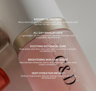 C&D Beauty Glow Lock Setting Spray
