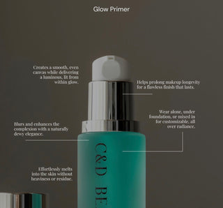 C&D Beauty Mini Glow Primer Velvet Cloud