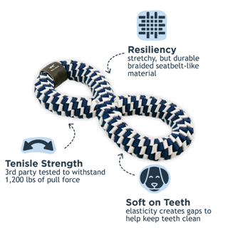 Navy Braided Tug Dog Toy